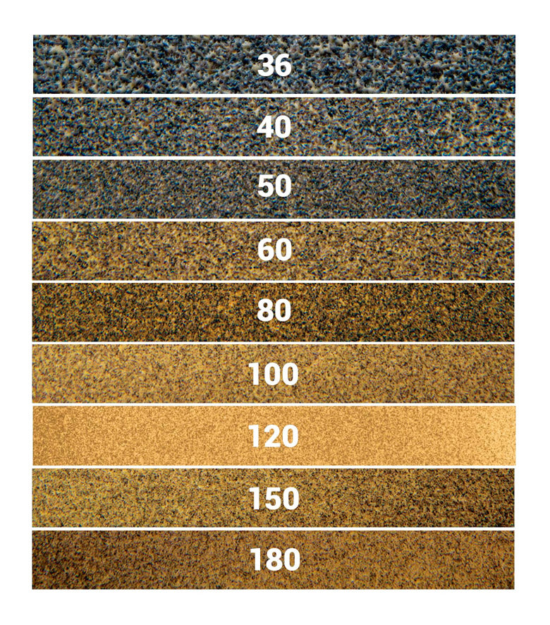 Lija para Madera, Grano 36