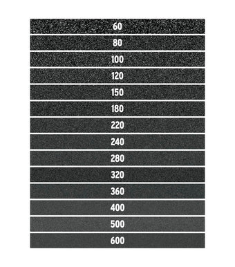 compare product Lija de Agua, Grano 120