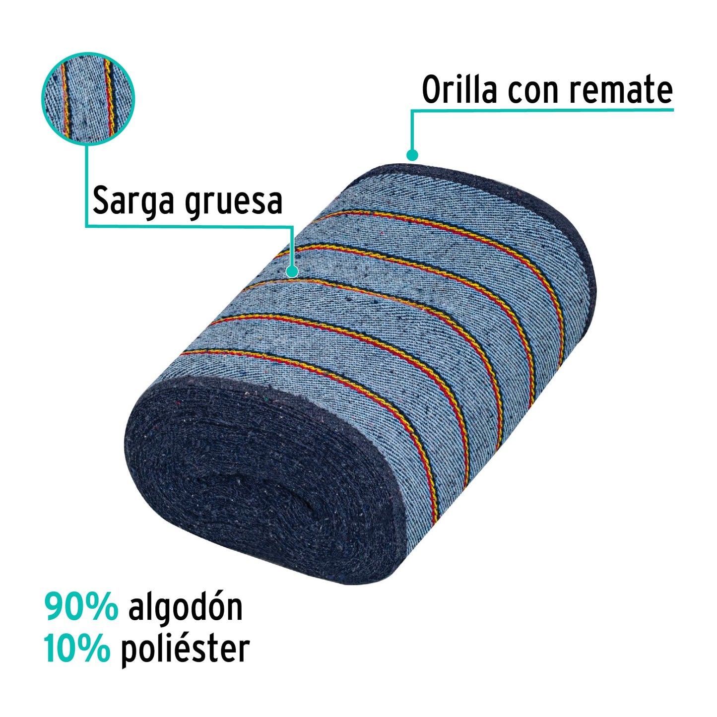 Jerga Rallada Azul